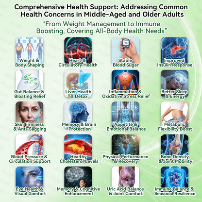 🇺🇸𝑶𝒇𝒇𝒊𝒄𝒊𝒂𝒍 𝒔𝒕𝒐𝒓𝒆  | 🩹🔬𝐆𝐋𝐎𝐑𝐄𝐍𝑫𝑨® 𝐌𝐨𝐫𝐢𝐧𝒈𝗮 𝑩𝒆𝒓𝒃𝒆𝐫𝐢𝐧𝐞𝐱 𝐍𝗔𝒟+ 10-𝑖n-1 𝐍a𝒏𝒐 𝐌𝐢𝐜𝐫𝑜𝑛𝑒𝑒𝗱𝗹𝗲 𝐏𝐚𝒕𝒄𝒉(𝐉𝐮𝐬𝐭 𝐨𝐧𝐜𝐞 𝐚 𝐝𝐚𝐲, 𝐯𝐢𝐬𝐢𝐛𝐥𝐞 𝐜𝐡𝐚𝐧𝐠𝐞𝐬 𝐢𝐧 𝟕 𝑫𝐚𝐲𝐬） ✅ 𝐅𝐨𝐫 𝐎𝐛𝐞𝐬𝐢𝐭𝐲,  𝙇𝙊𝙊𝙎𝗘 𝗦𝗞𝗜𝗡,𝐝𝐢𝐚𝐛𝐞𝐭𝙚𝙨, 𝐬𝐥𝐞𝐞𝐏 𝐚𝐩𝐧𝐞𝐚, 𝐣𝐨𝐢𝐧𝐭 𝐢𝐬𝐬𝐮𝙚𝙨, 𝐚𝐧𝐝 𝐦𝐨𝐫𝐞