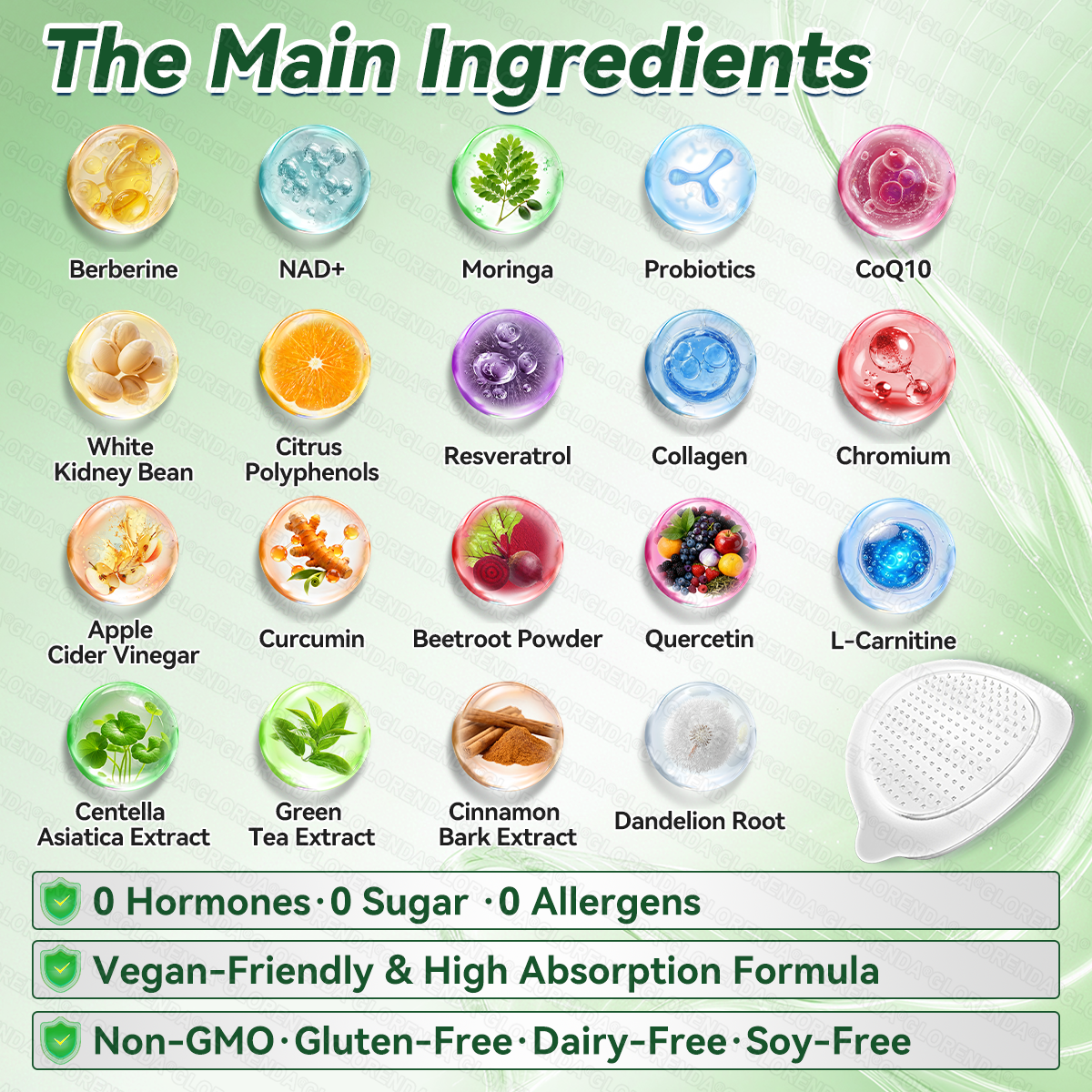 𝐆𝐋𝐎𝑹𝑬𝗡𝗗𝗔® 𝑴𝒐𝒓𝒊𝒏𝙜𝙖 · 𝘽𝙚𝙧𝙗𝙚𝙧𝒊𝒏𝒆 × 𝐍𝐴𝑫+  10-𝐢𝐧-1 𝑨𝒅𝒗𝒂𝒏𝒄𝐞𝐝 𝑵𝒂𝙣𝙤 𝑴𝒊𝒄𝒓𝒐𝒏𝒆𝒆𝗱𝗹𝗲 𝐏𝐚𝒕𝗰𝗵