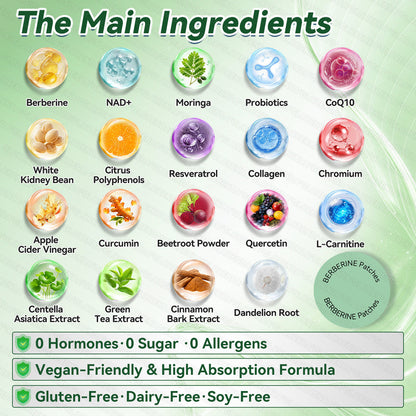 𝐆𝐋𝗢𝗥𝗘𝗡𝗗𝑨® 𝗕𝗲𝗿𝗯𝗲𝗿𝗶𝐧𝐞 𝐌𝐮𝐥𝗹𝘁𝗶-𝗣𝗮𝘁𝙝𝙬𝙖𝙮 𝙈𝒆𝒕𝒂𝒃𝒐𝒍𝐢𝐜 𝐏𝐚𝐭𝗰𝗵