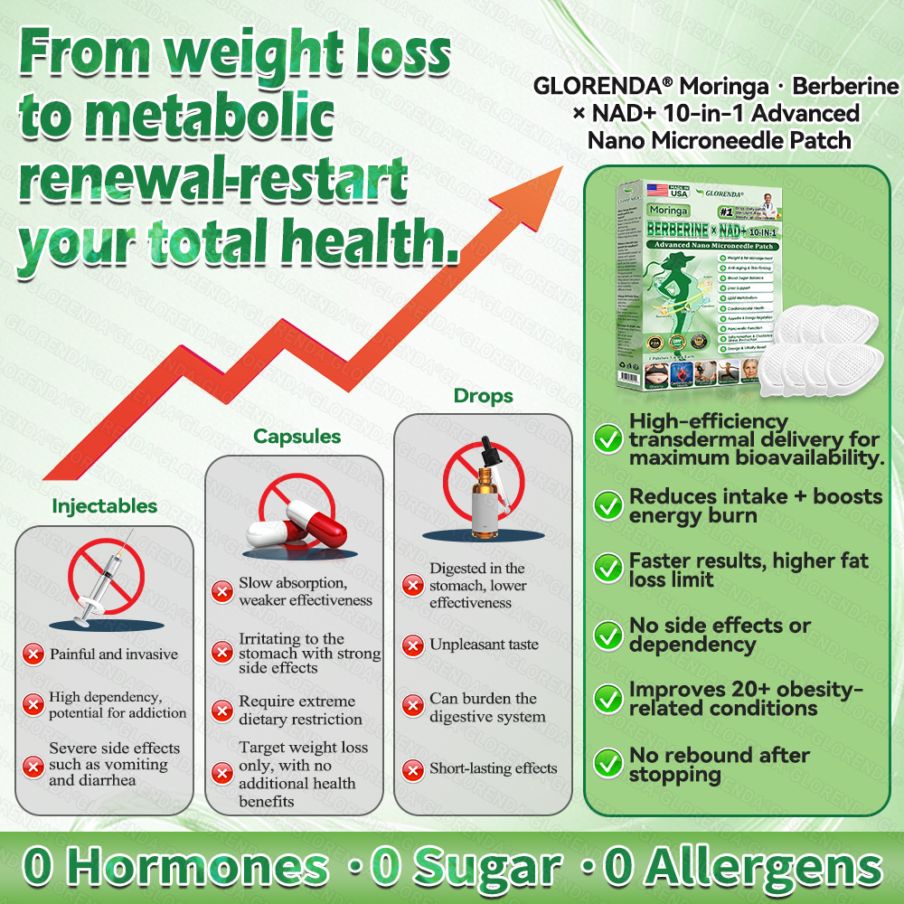 𝐆𝐋𝐎𝑹𝑬𝗡𝗗𝗔® 𝑴𝒐𝒓𝒊𝒏𝙜𝙖 · 𝘽𝙚𝙧𝙗𝙚𝙧𝒊𝒏𝒆 × 𝐍𝐴𝑫+  10-𝐢𝐧-1 𝑨𝒅𝒗𝒂𝒏𝒄𝐞𝐝 𝑵𝒂𝙣𝙤 𝑴𝒊𝒄𝒓𝒐𝒏𝒆𝒆𝗱𝗹𝗲 𝐏𝐚𝒕𝗰𝗵