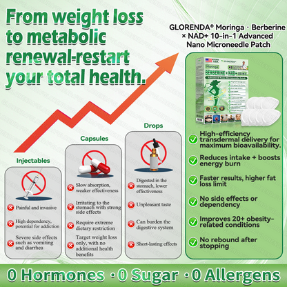 𝐆𝐋𝐎𝑹𝑬𝗡𝗗𝗔® 𝑴𝒐𝒓𝒊𝒏𝙜𝙖 · 𝘽𝙚𝙧𝙗𝙚𝙧𝒊𝒏𝒆 × 𝐍𝐴𝑫+  10-𝐢𝐧-1 𝑨𝒅𝒗𝒂𝒏𝒄𝐞𝐝 𝑵𝒂𝙣𝙤 𝑴𝒊𝒄𝒓𝒐𝒏𝒆𝒆𝗱𝗹𝗲 𝐏𝐚𝒕𝗰𝗵