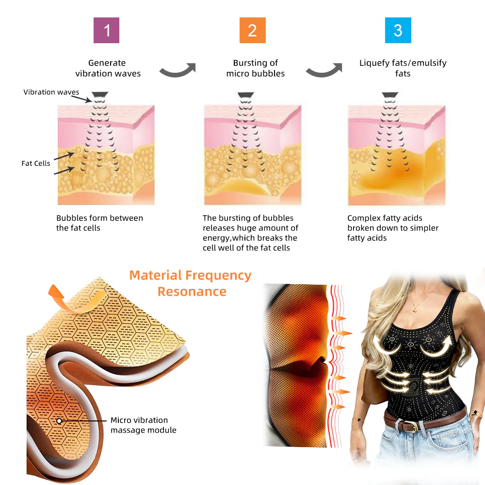 𝐎𝐟𝐟𝐢𝐜𝐢𝐚𝐥 𝐒𝐭𝐨𝐫𝐞 🇺🇸👩‍⚕️𝐏𝐄𝐀𝑹𝑳𝑴𝗢𝗢𝙉®𝟏𝟎-𝐢𝐧-𝟏 𝐇𝐞𝐚𝗹𝘁𝗁 𝑺𝒐𝒍𝒖𝒕𝒊𝒐𝒏 𝑺𝒉𝒂𝒑𝒆𝙬𝙚𝙖𝙧 (V𝐢𝐬𝐢𝐛𝐥𝐞 𝐜𝐡𝐚𝐧𝐠𝐞𝐬 𝐢𝐧 𝟕 𝐝𝐚𝐲𝐬）✅𝐒𝐮𝐩𝐩𝐨𝐫𝐭𝐬 𝐰𝐞𝐢𝐠𝐡𝐭 𝐦𝐚𝐧𝐚𝐠𝐞𝐦𝐞𝐧𝐭, 𝐭𝐮𝐦𝐦𝐲 𝐜𝐨𝐧𝐭𝐫𝐨𝐥, 𝐛𝐮𝐭𝐭 𝐥𝐢𝐟𝐭𝐢𝐧𝐠, 𝐭𝐡𝐞 𝐚𝐩𝐩𝐞𝐚𝐫𝐚𝐧𝐜𝐞 𝐨𝐟 𝐬𝐦𝐨𝐨𝐭𝐡𝐞𝐫 𝐬𝐤𝐢𝐧, 𝐚𝐧𝐝 𝐣𝐨𝐢𝐧𝐭 𝐡𝐞𝐚𝐥𝐭𝐡